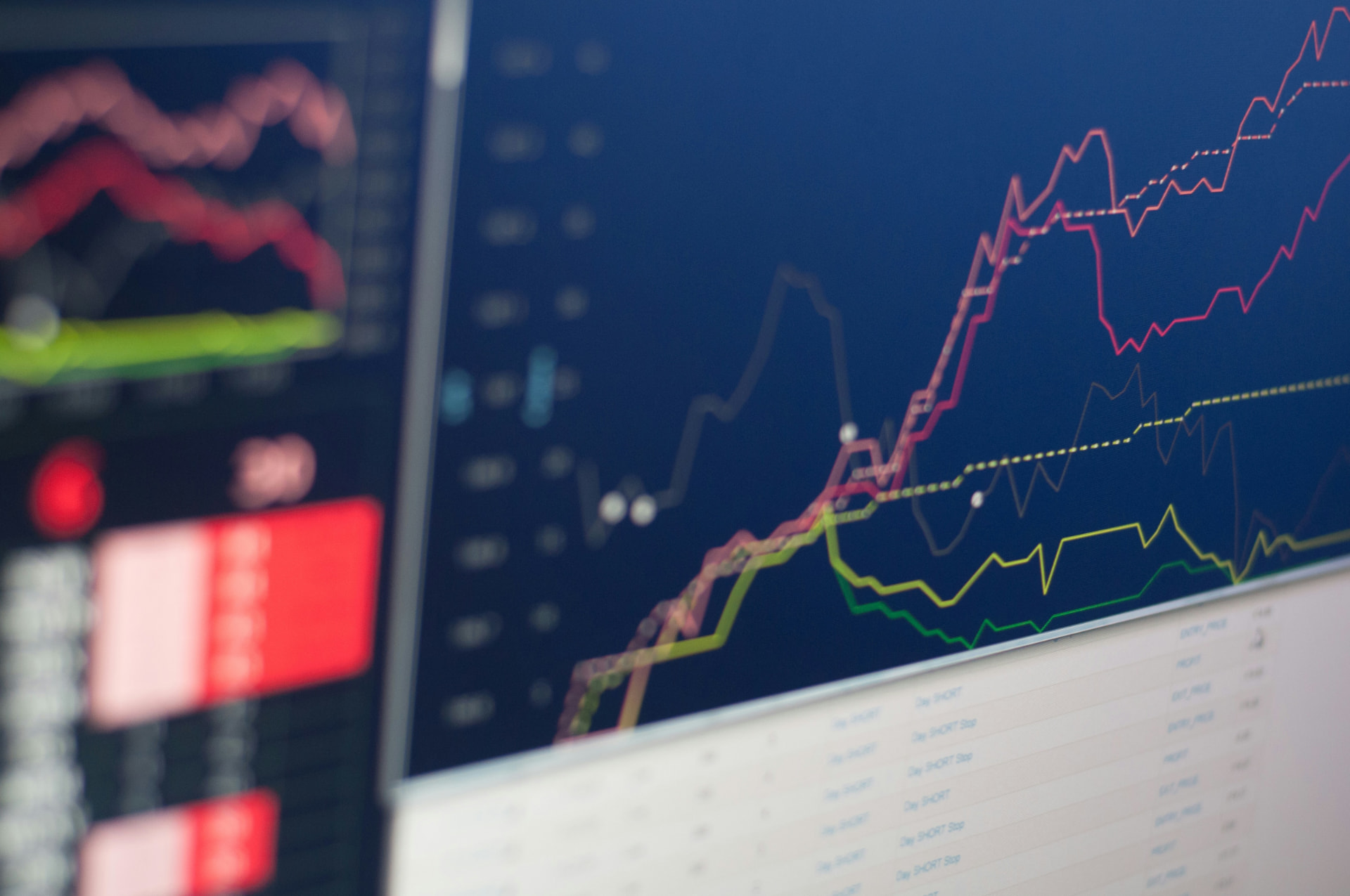 Screens displaying multi-line performance and scenario charts.